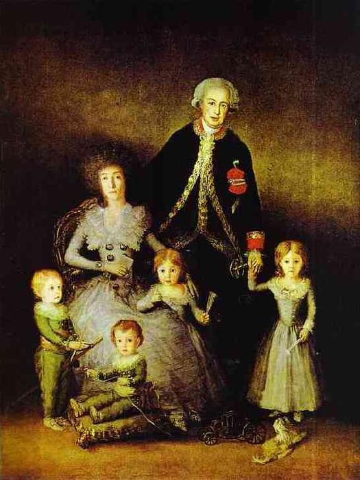 Francisco Jose de Goya The Family of the Duke of Osuna. oil painting image